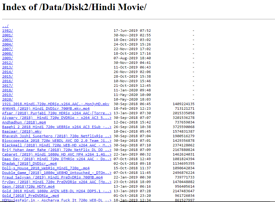 index of Bollywood and Hindi Movies