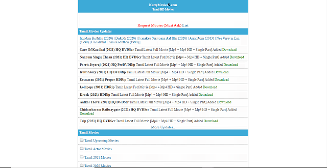 Tamilrockers Kuttymovies website homepage